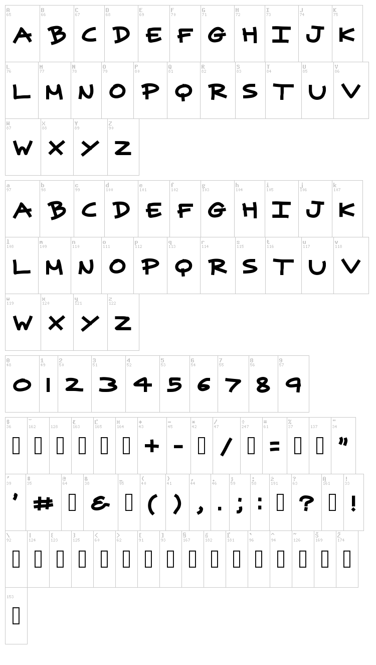 Superpowers font map