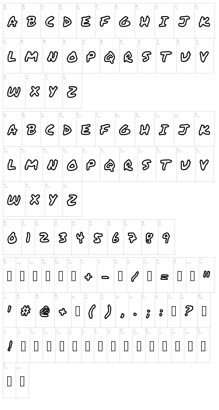 Warehouse font map