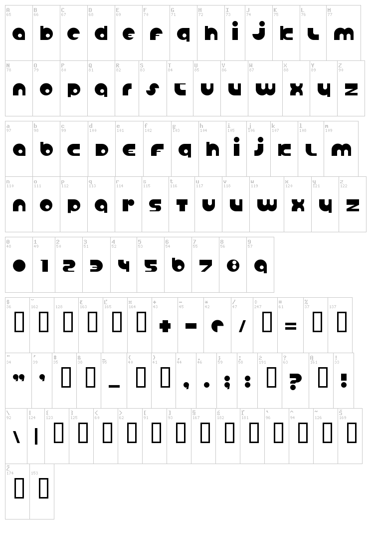 Anabolic Spheroid font map