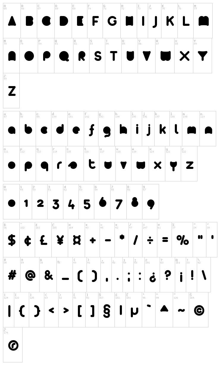 Arista 2.0 font map