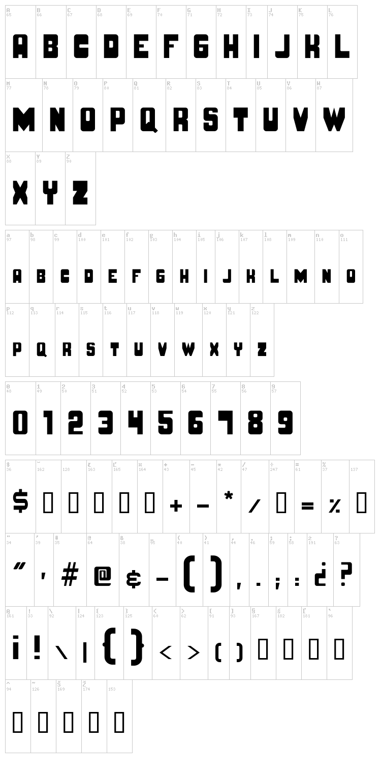 Bruto font map