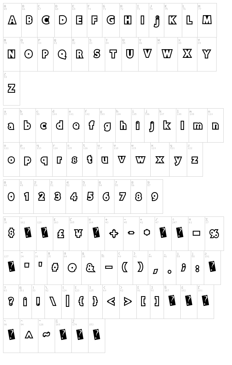 DiscoRush font map