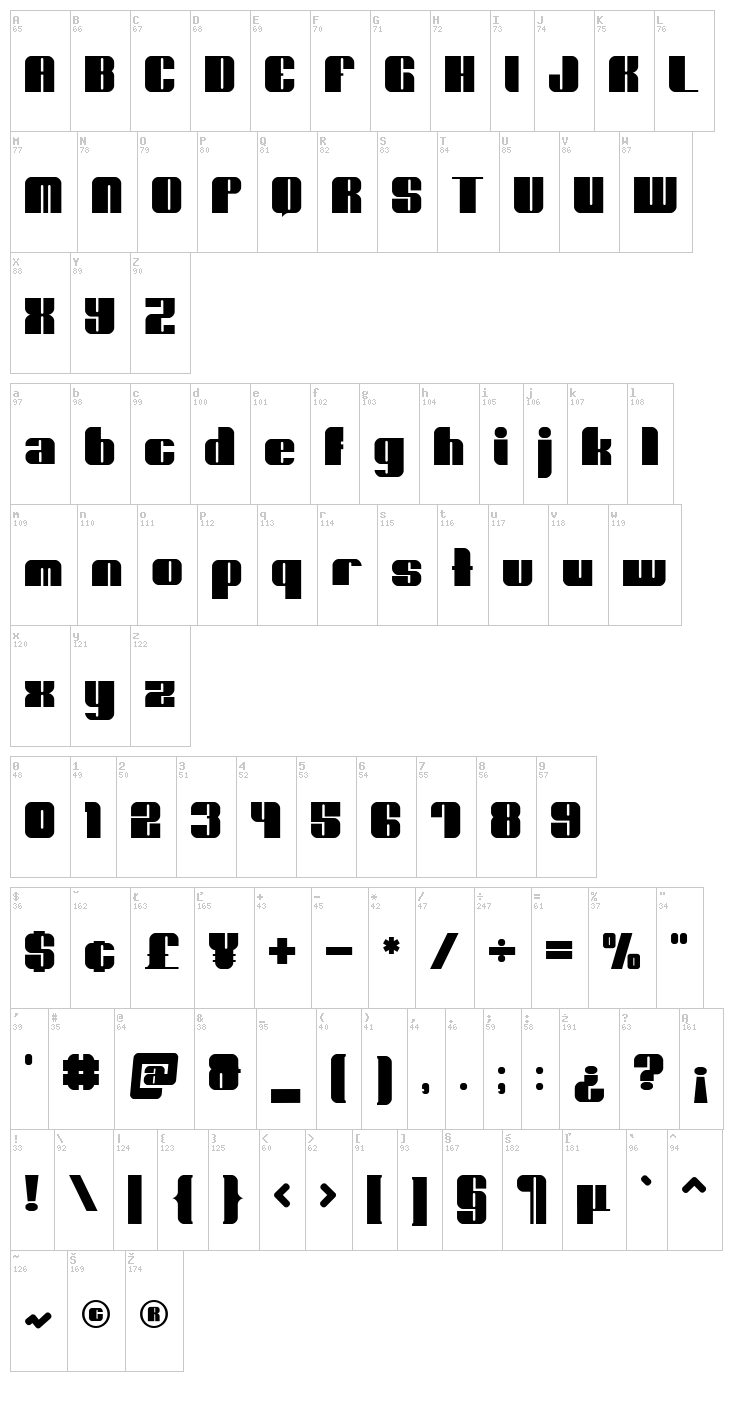 Kool font map