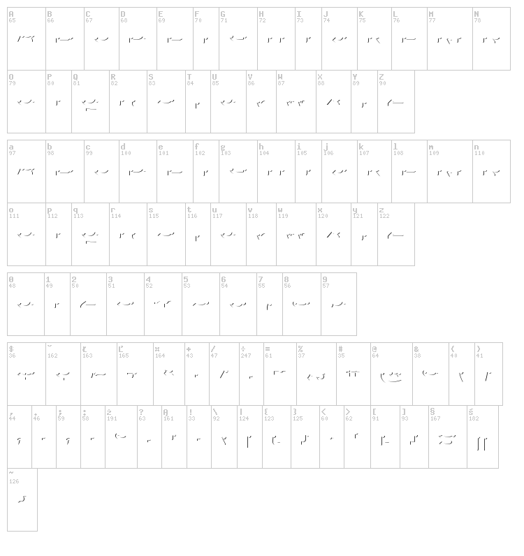 Agreloy font map