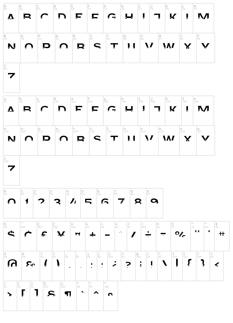 Agreloy font map