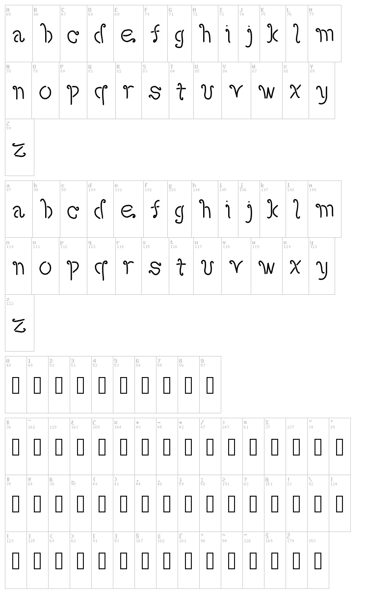 Amaretto font map