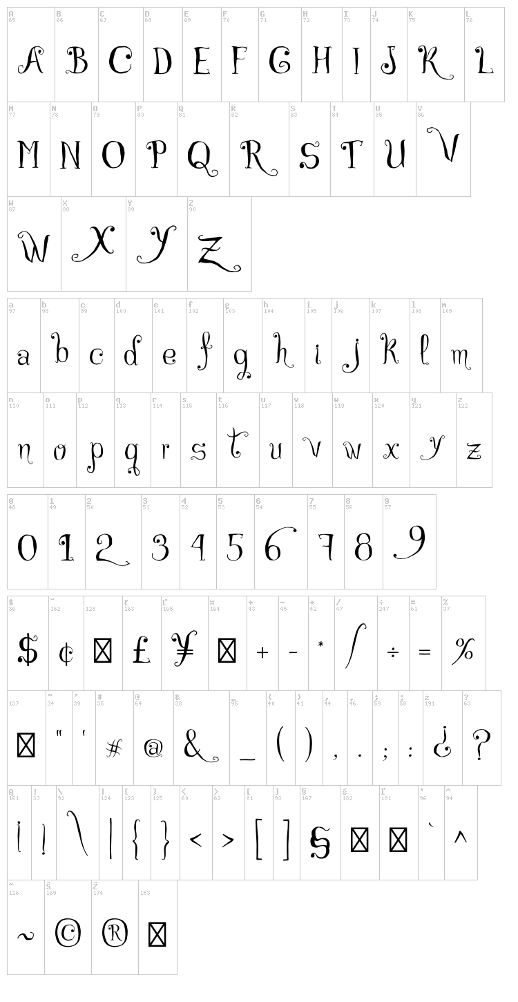 Czech Tales font map