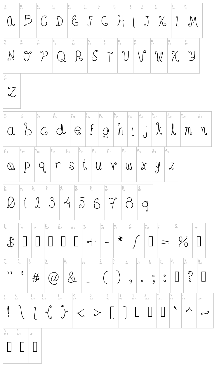 Hsf Honey Wind font map