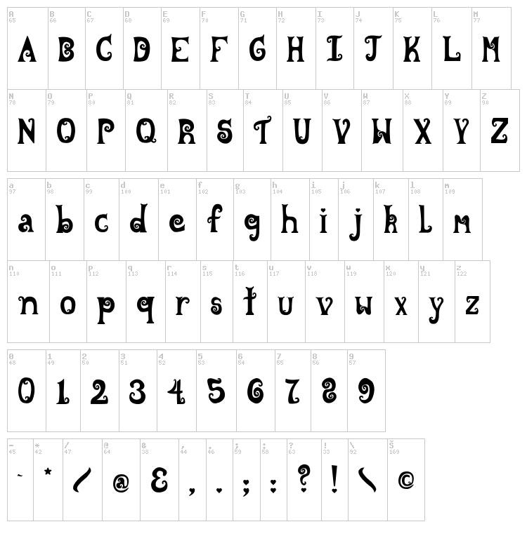 Wonderland font map