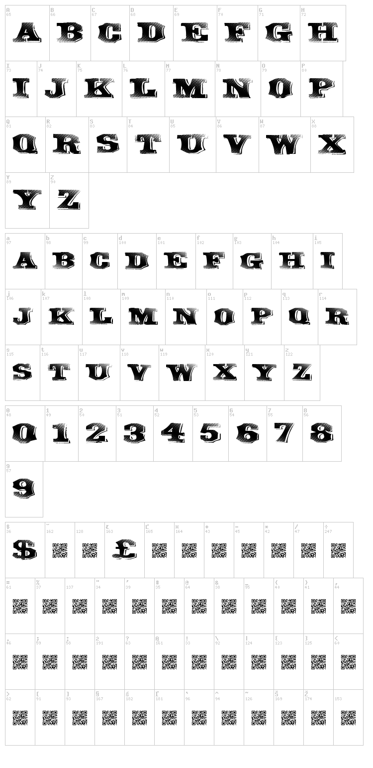 Great Band font map