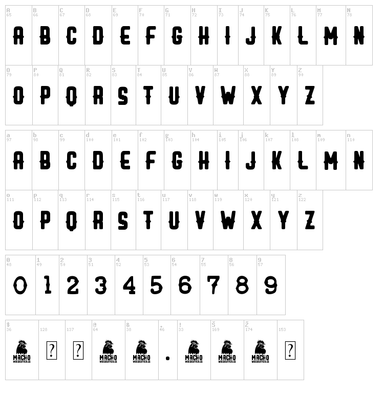 Macho font map