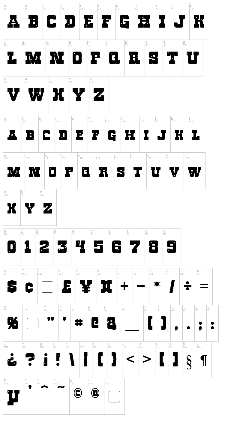 Roughknight font map
