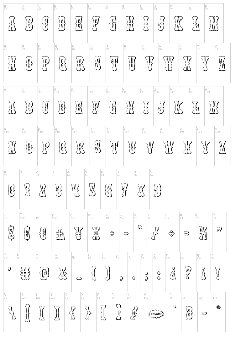 Texas Ranger font map