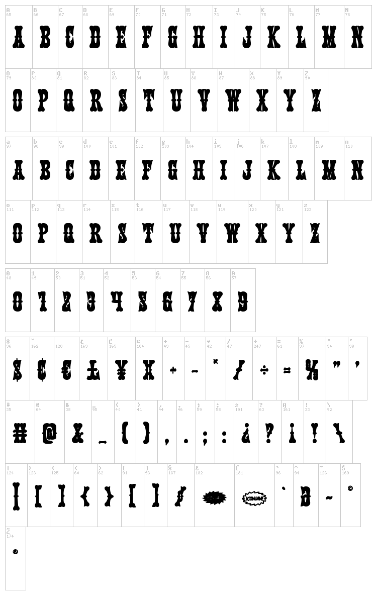 Texas Ranger font map