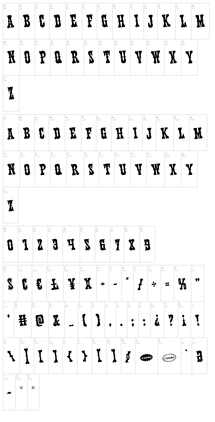 Texas Ranger font map