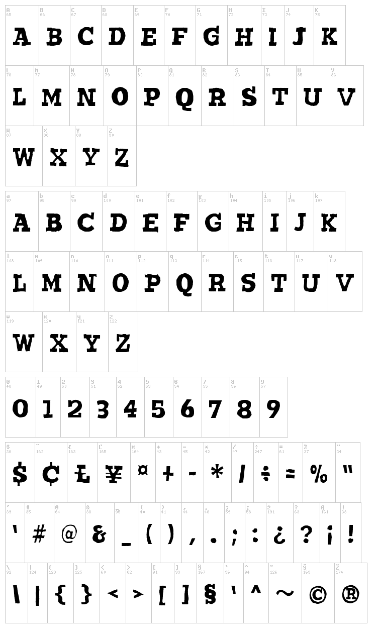 Wantedo font map