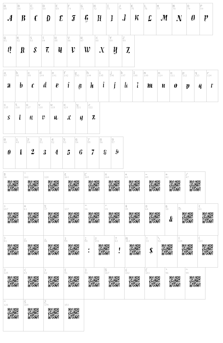 Blueberry Waffle font map