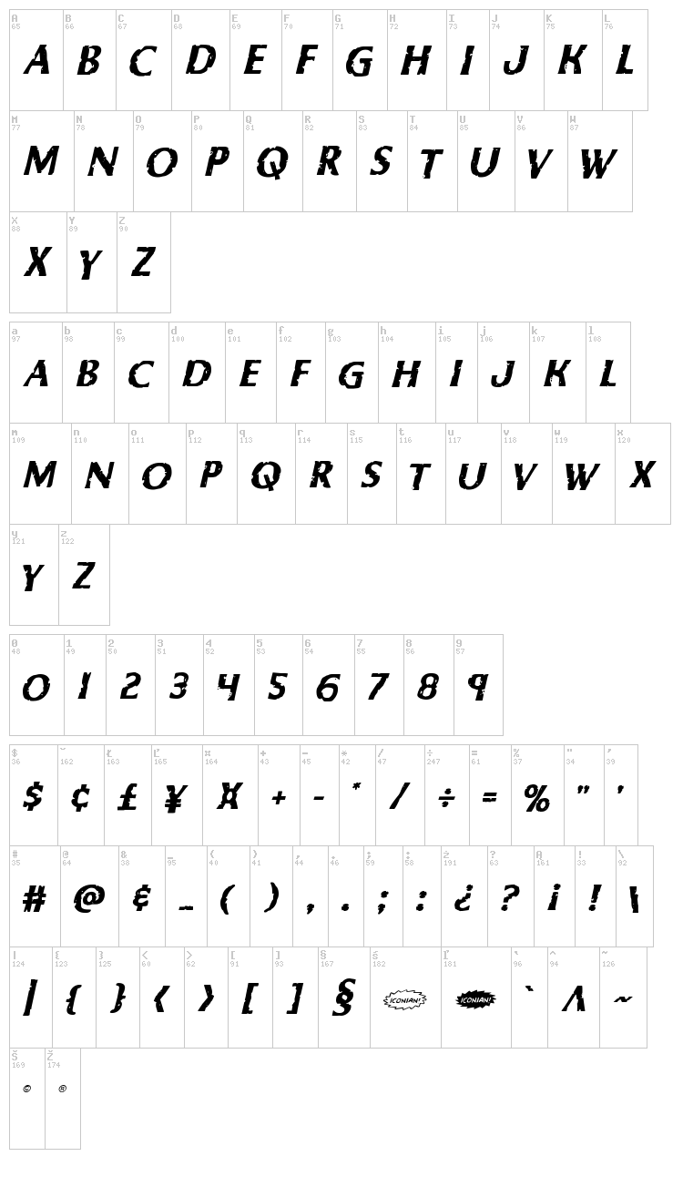 Body Swipers font map