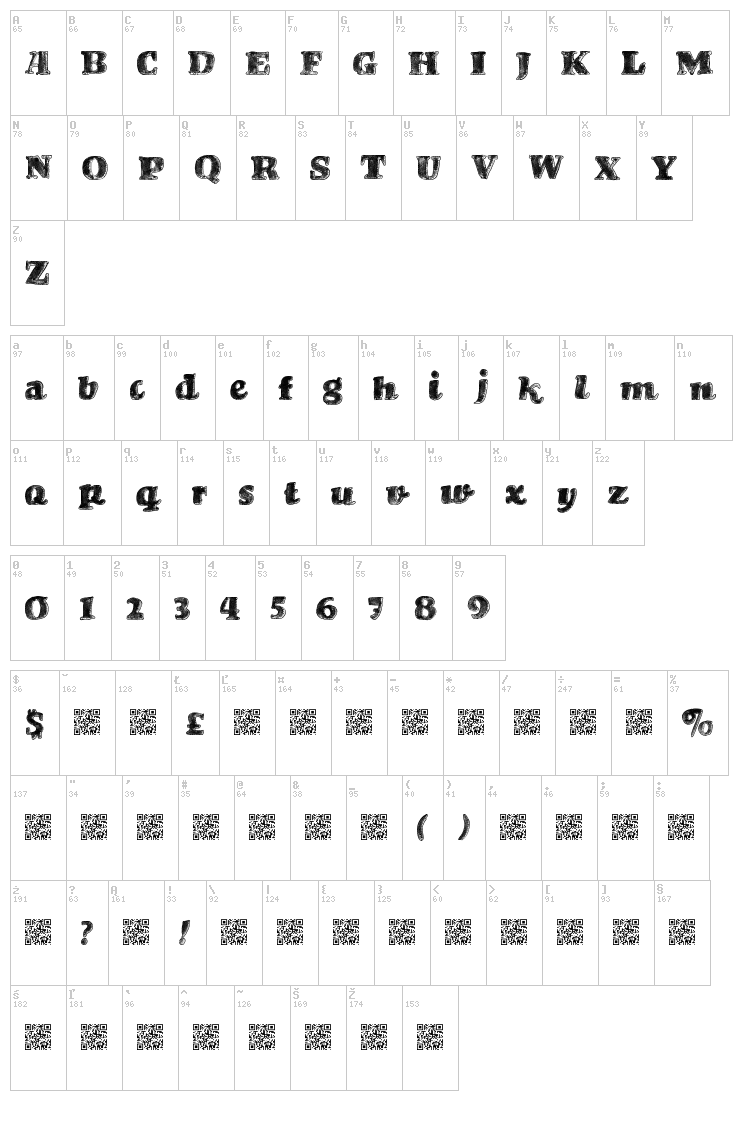 Brand Struck font map