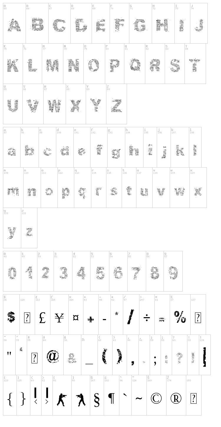 Call Me Maybe font map