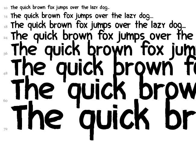CF I Love Ugly Fonts font waterfall