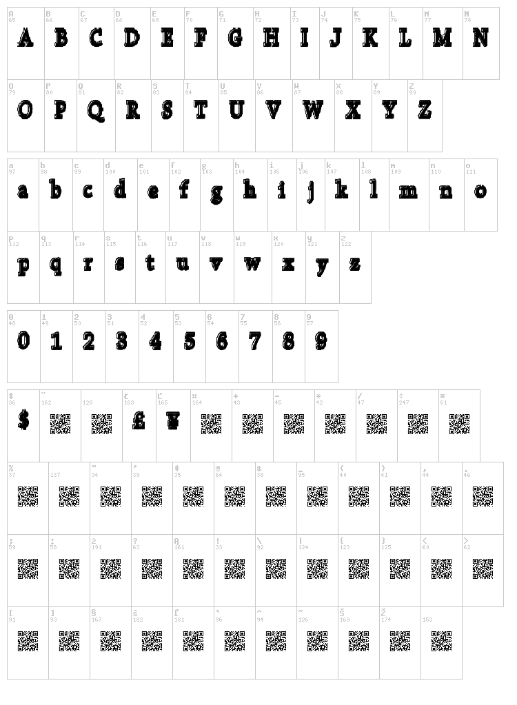 College Bytes font map