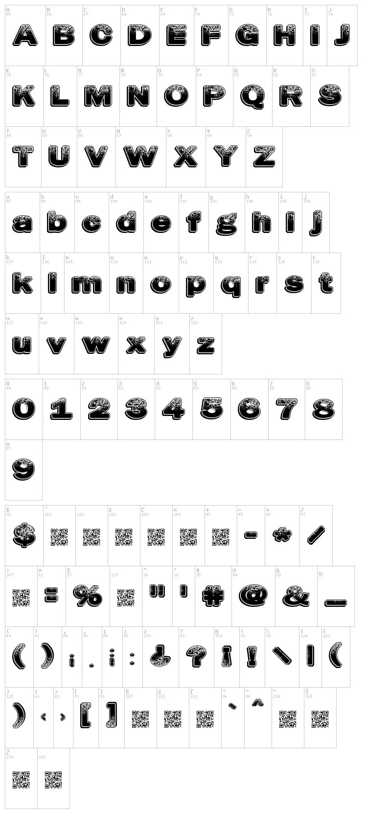 Dusty Hotels font map