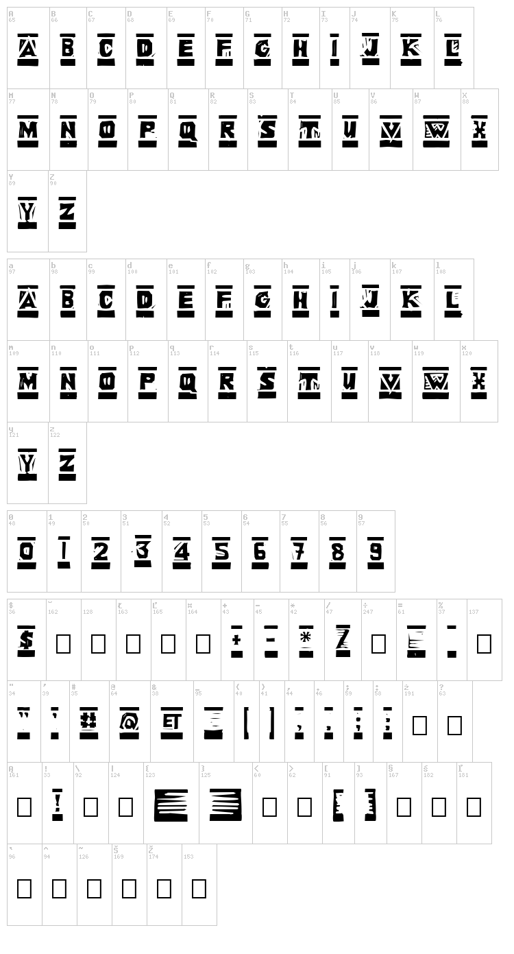 Linoleum font map