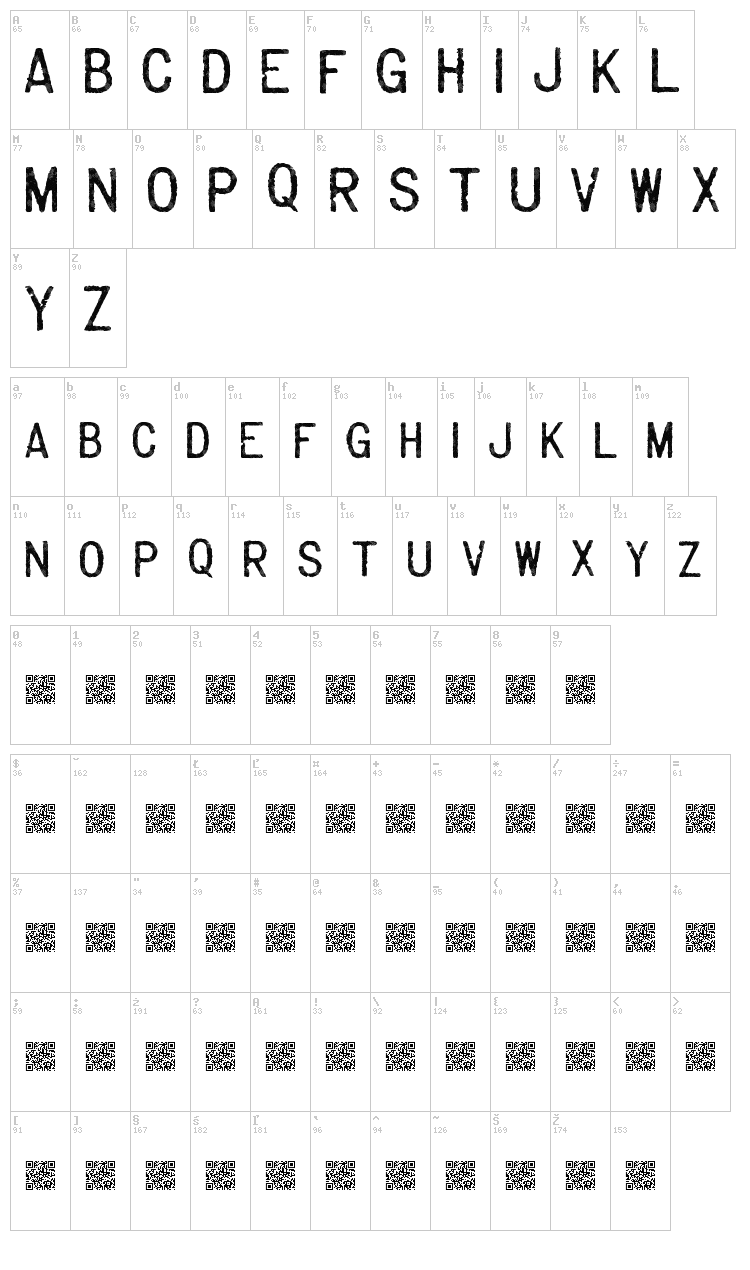 Major Label font map