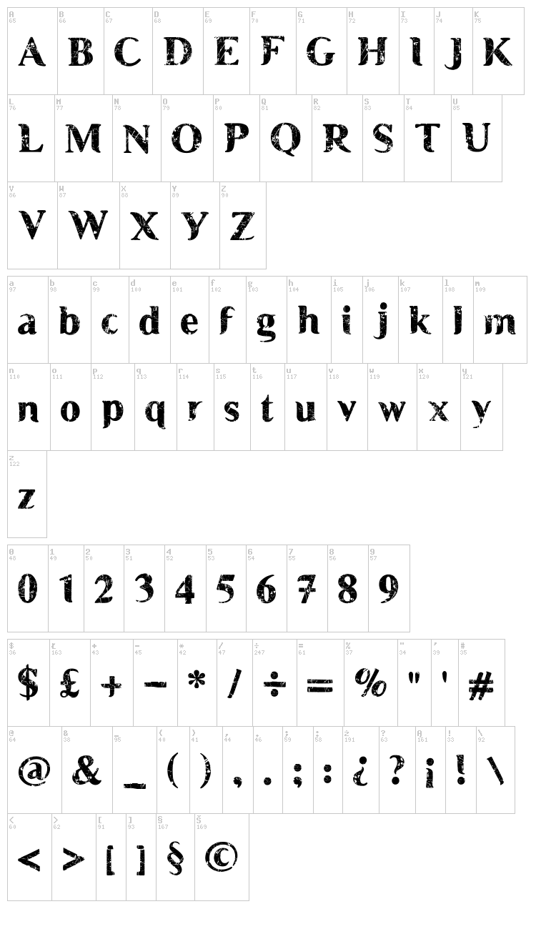 Muscle Cre font map