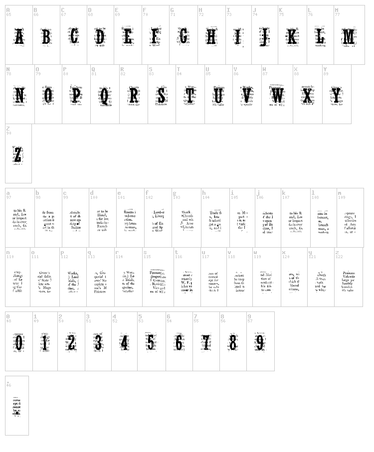 CF Nelson Old NewsPaper font map