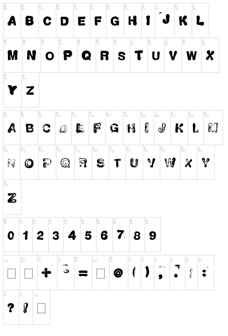 Neuvo-Sello font map