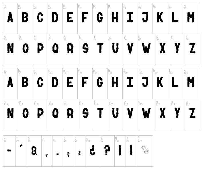 Psycho font map