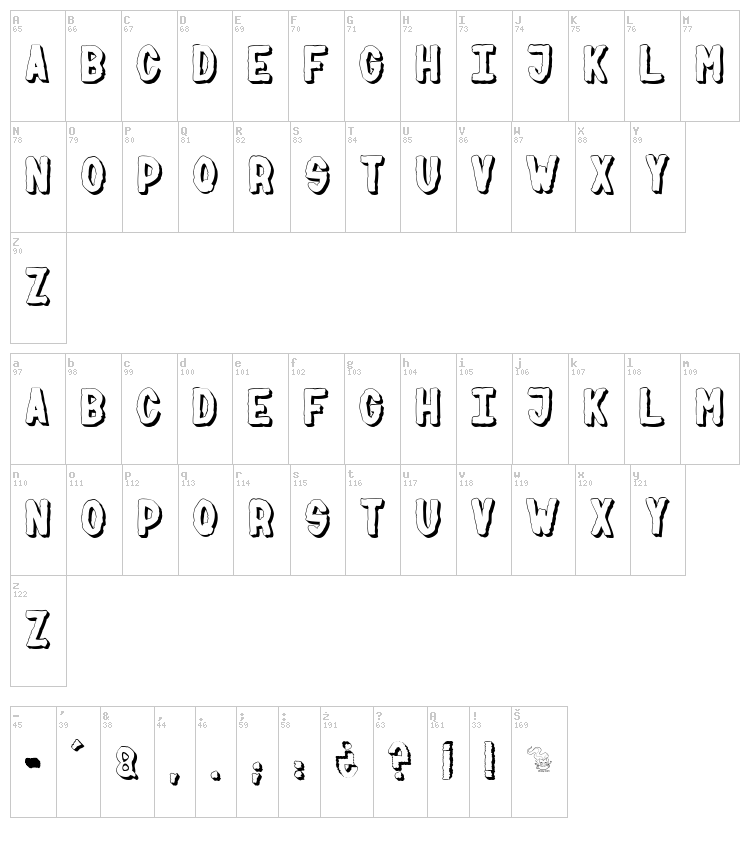 Psycho font map