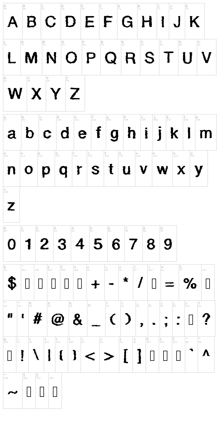 Quaky font map