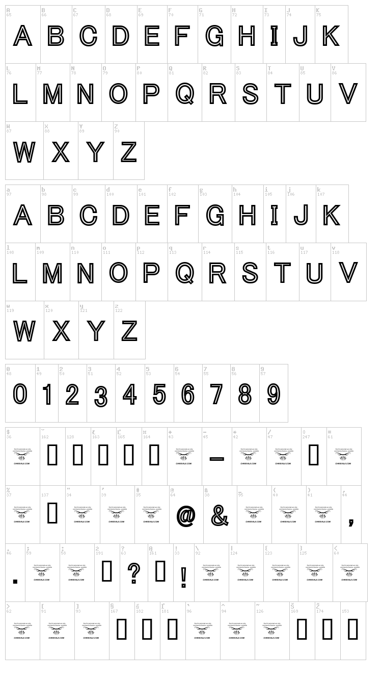 Tha Cool Kidz font map