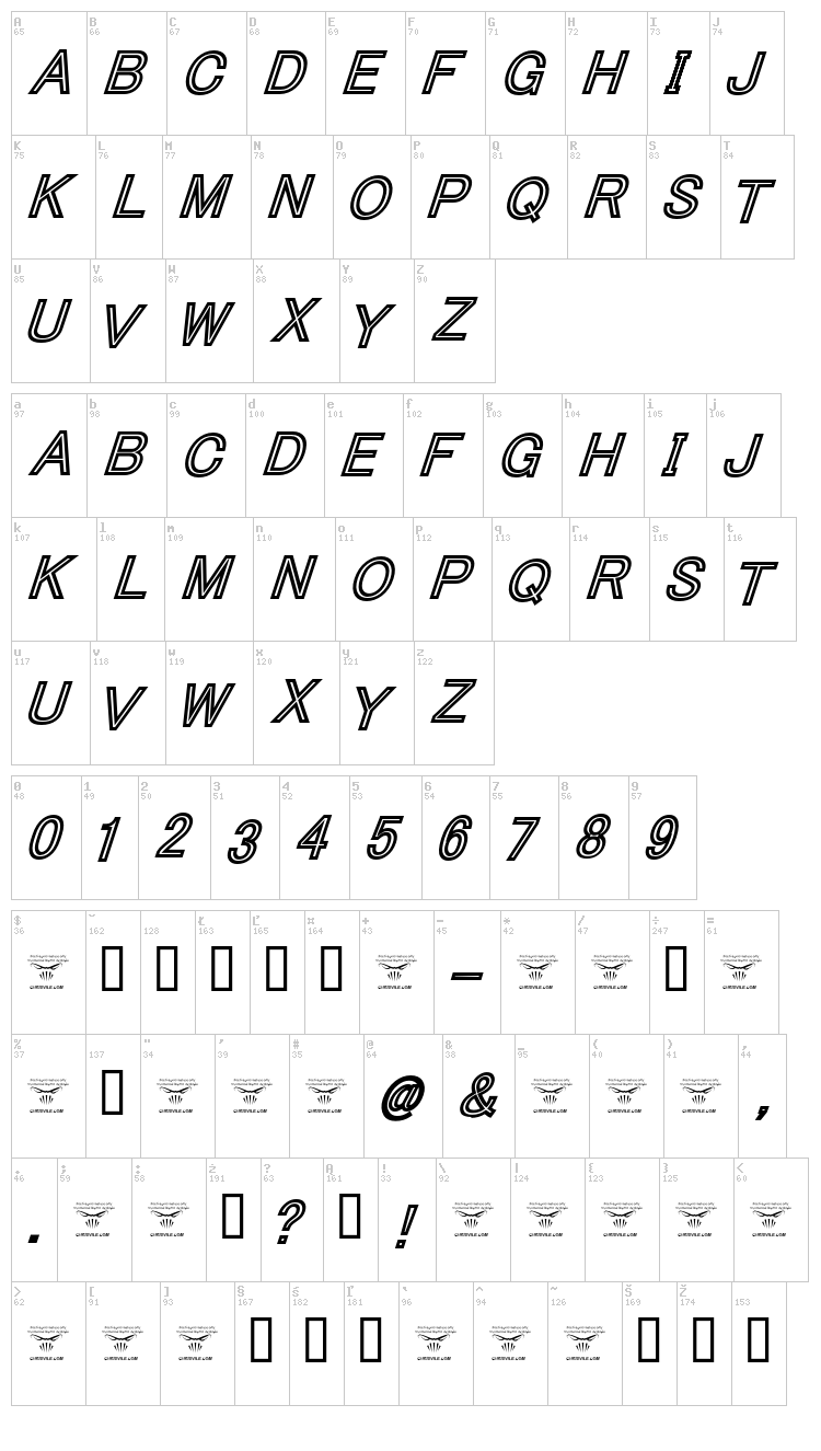 Tha Cool Kidz font map