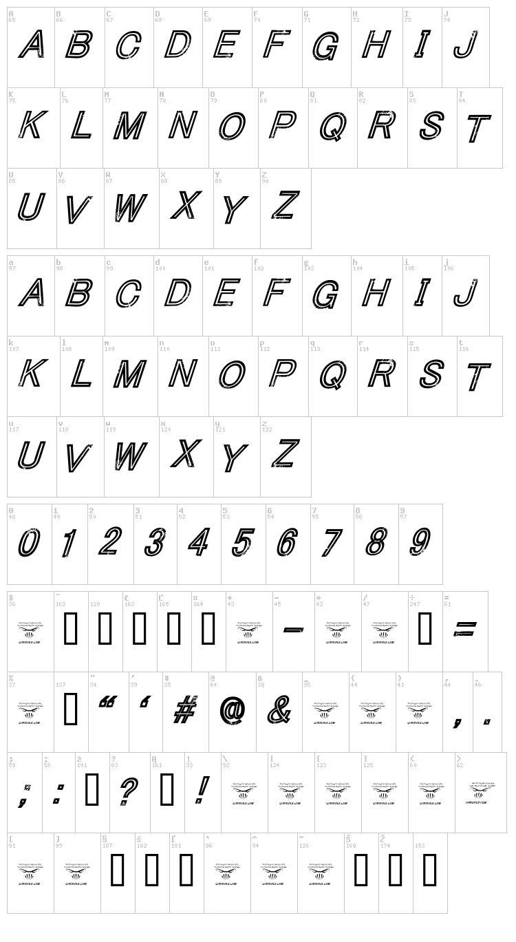 Tha Cool Kidz font map