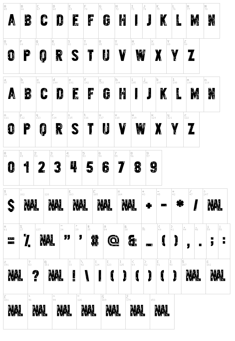 Variety killer font map