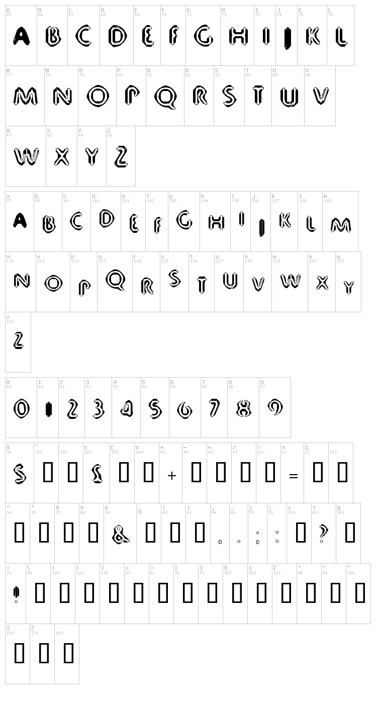 80 Decibels font map
