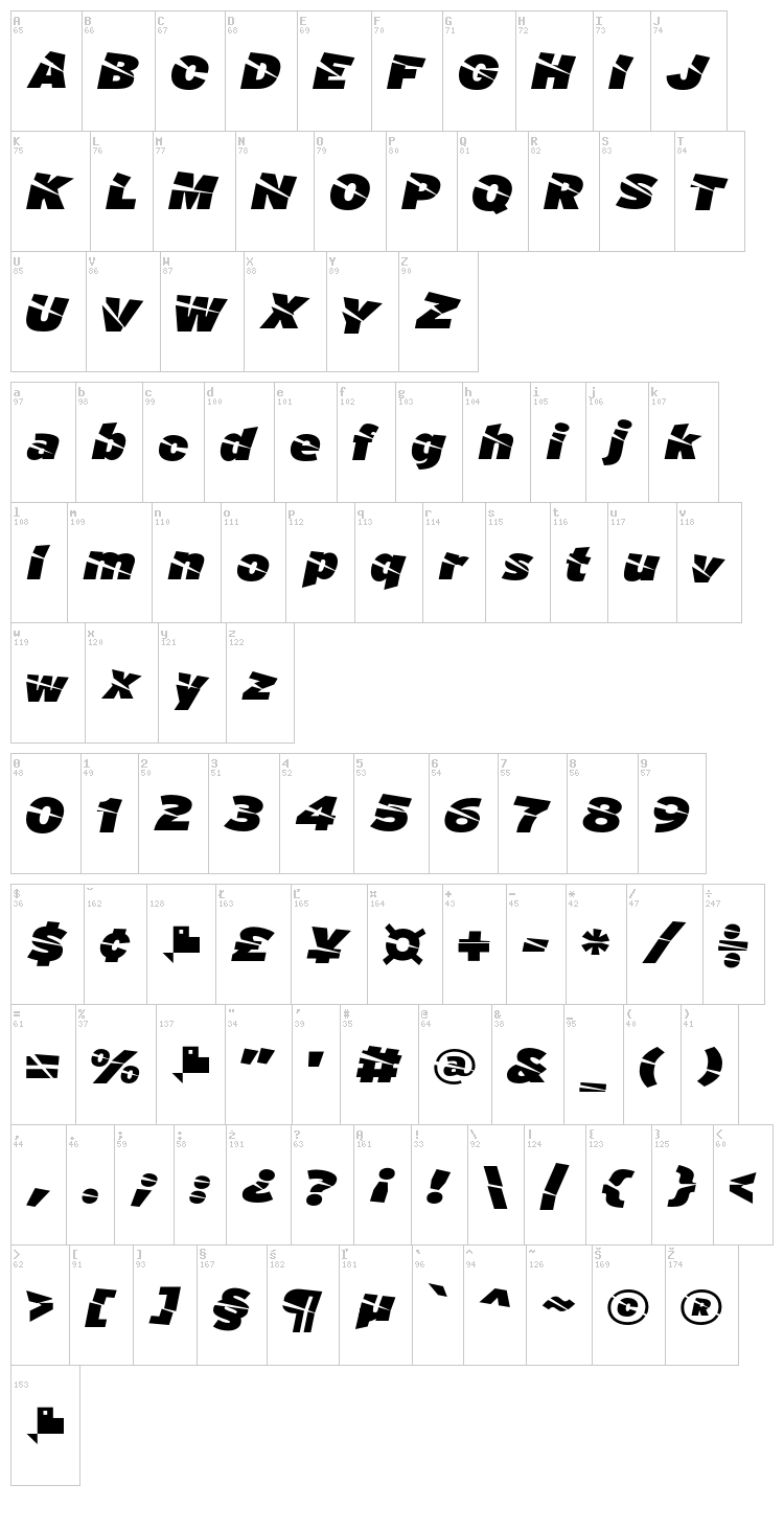 A Cuchillada font map