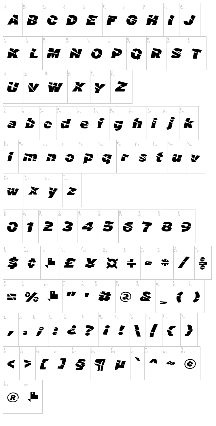 A Cuchillada font map
