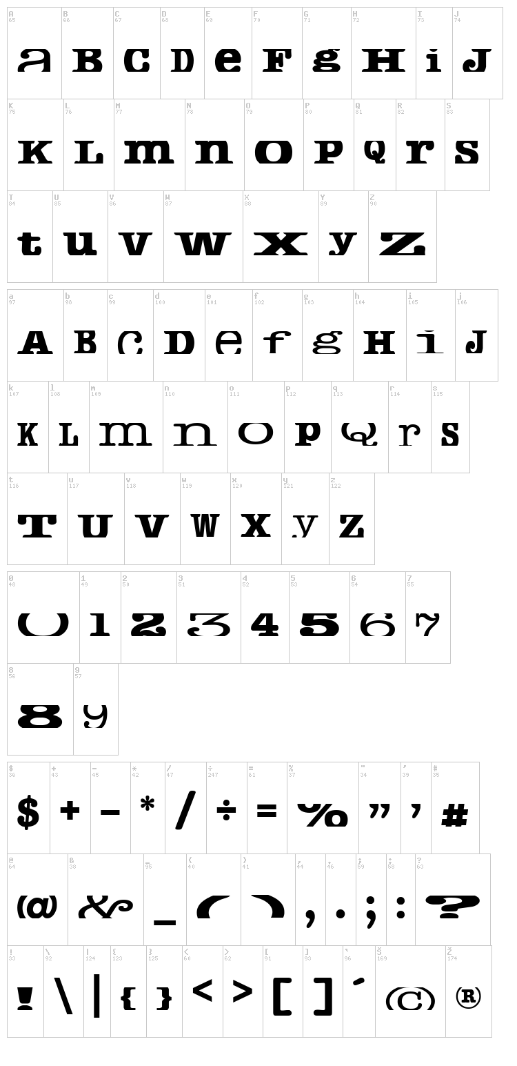 Cropfont Serif font map