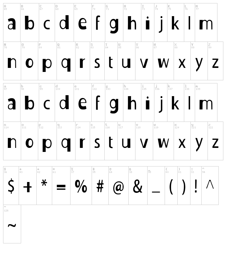 Duckie font map