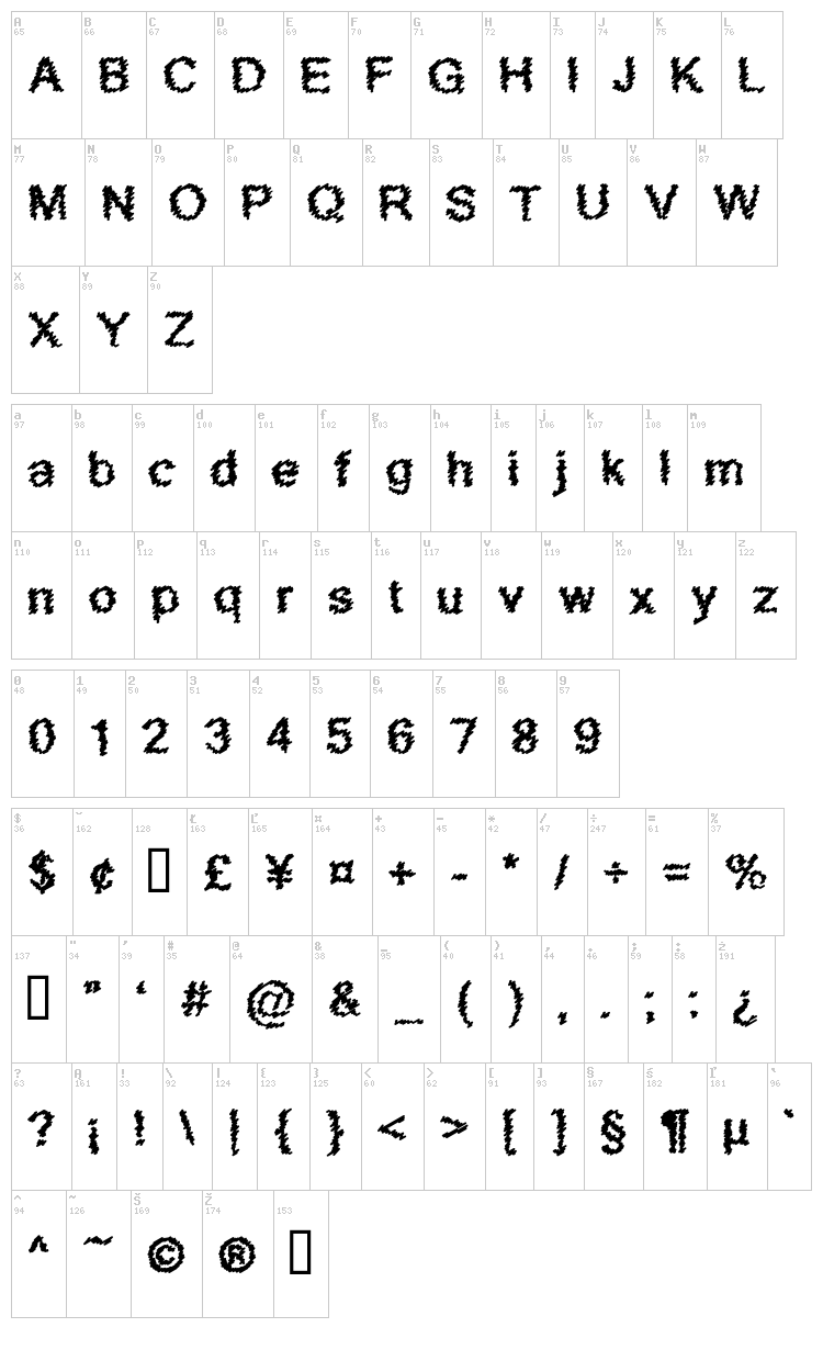 Scribbled font map