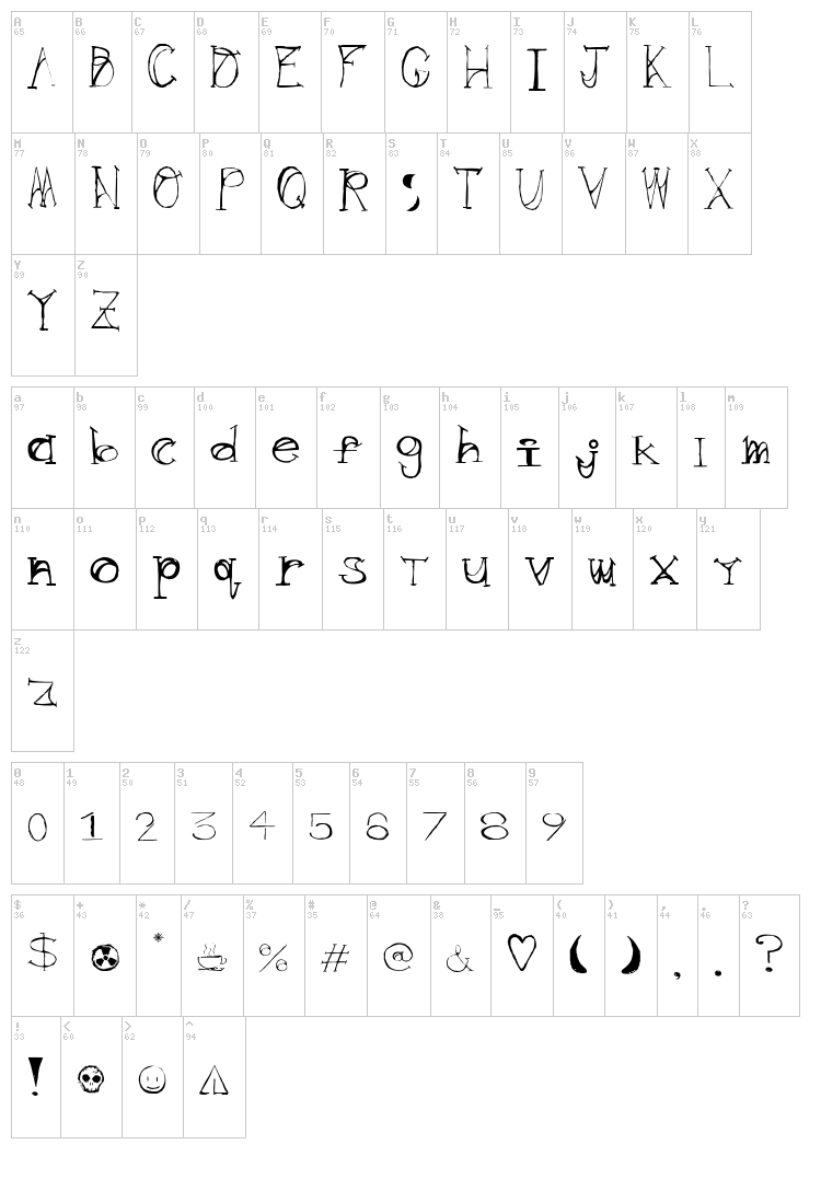 Wave font map