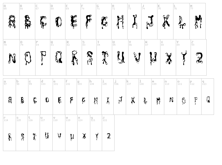 Amoeba font map