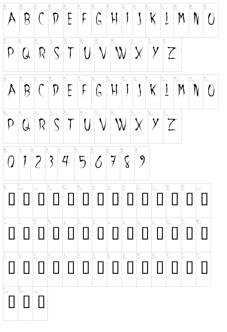 Aracnoide font map