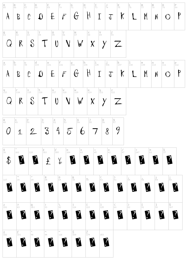 Barnyard Massacre font map