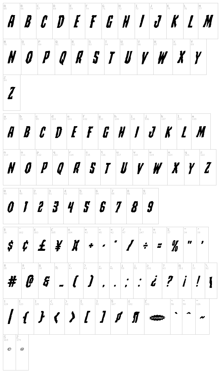 Creepy Crawlers font map